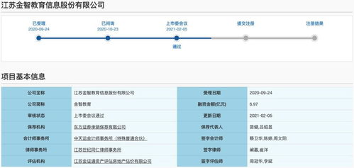金智教育科創板IPO過會背后的隱憂 用戶信息安全與數據披露疑云